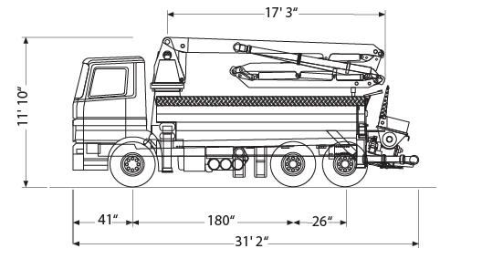 s20_dimensiones